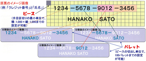 原票のイメージ画像